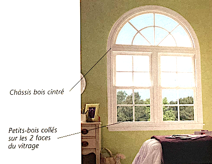 Fenêtre à châssis bois cintrée blanche et petits-bois collés sur les deux faces du vitrage
