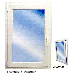 Illustration d'une fenêtre à ouverture à soufflet