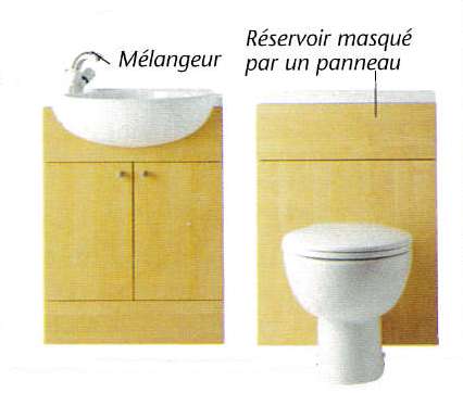 Mobilier de salle de bains intégrant vasque et réservoir WC